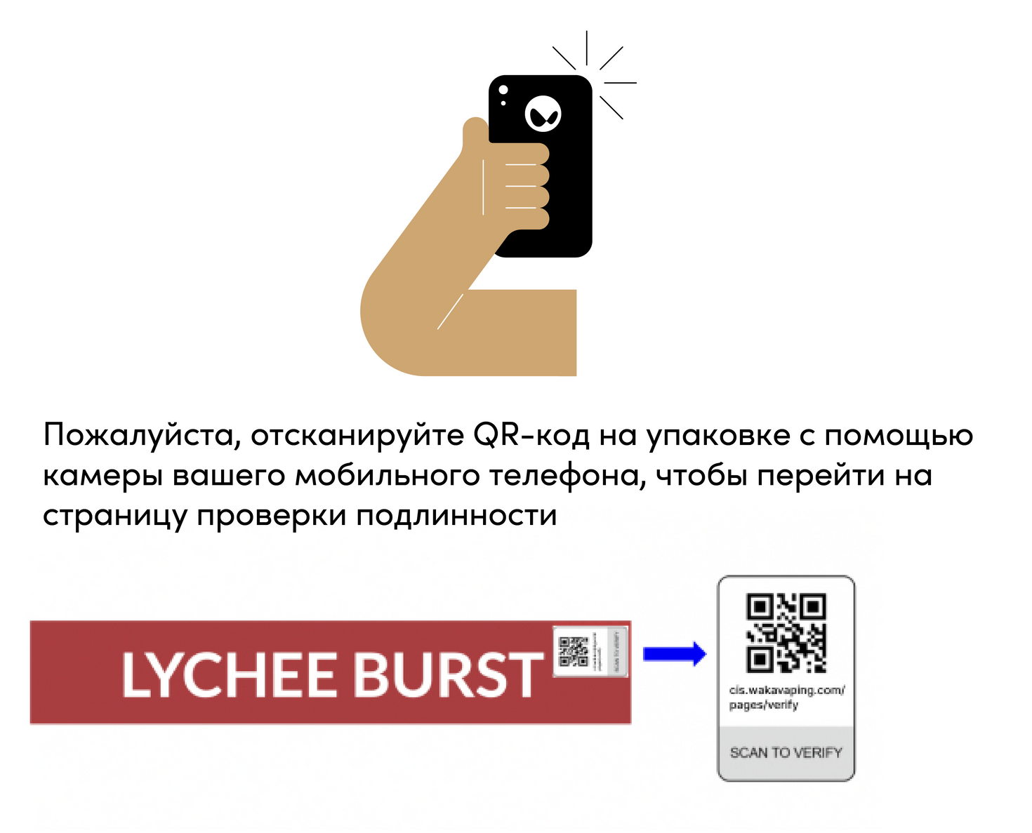 QR code scanning guide